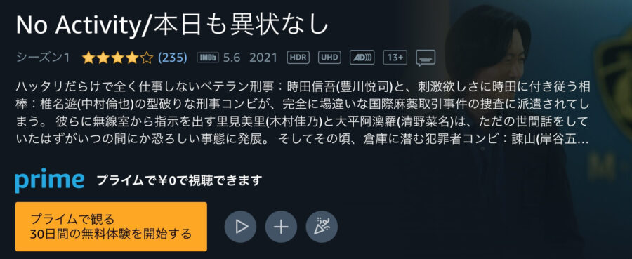 noactivity-amazon