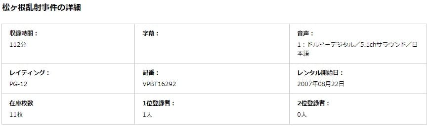 松ヶ根乱射事件DISCAS