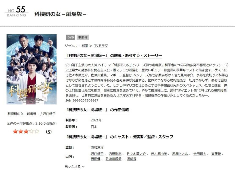 科捜研の女 劇場版DISCAS