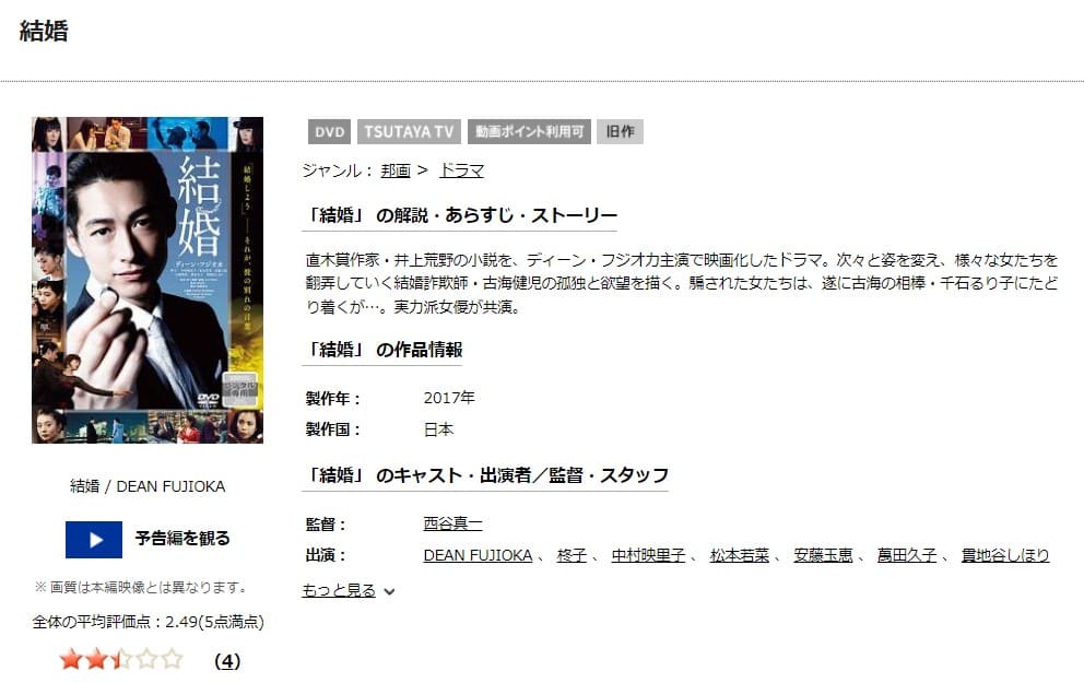 結婚TSUTAYA DISCAS
