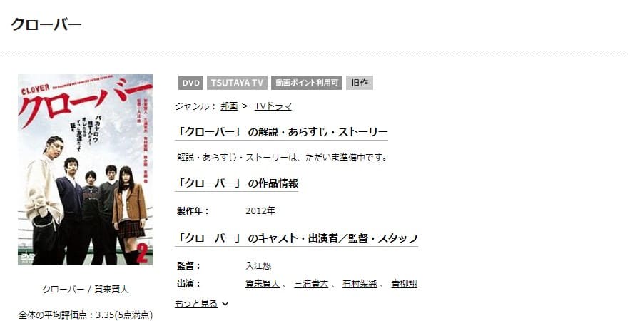 クローバー