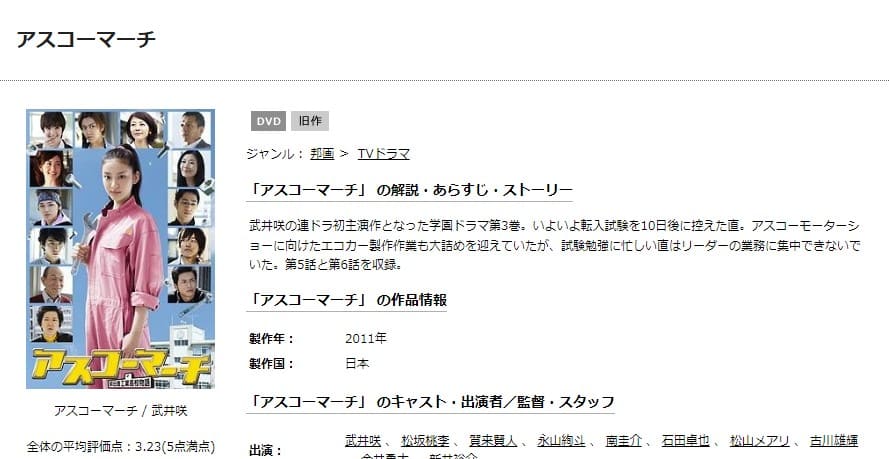 アスコーマーチ