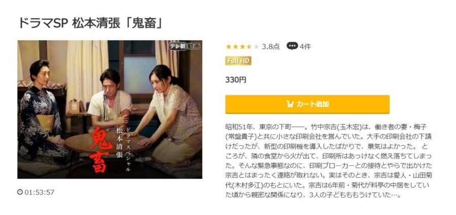 鬼畜music.jp