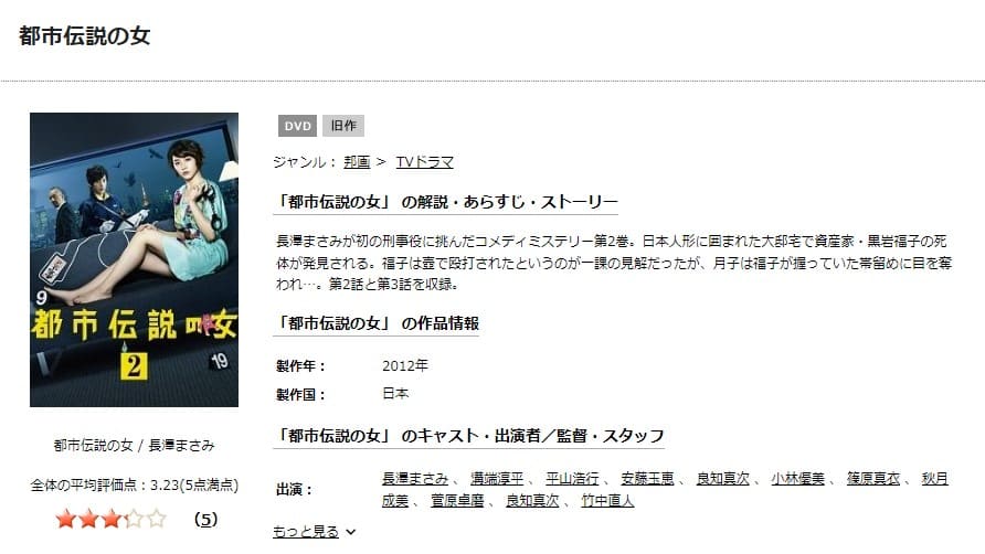 都市伝説の女 TSUTAYA DISCAS