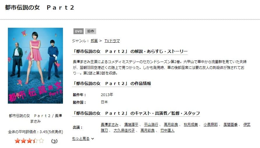 都市伝説の女 Part2 TSUTAYA DISCAS