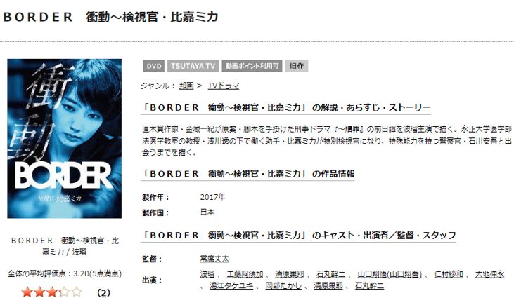 BORDER 衝動~検視官・比嘉ミカ~TSUTAYA DISCAS