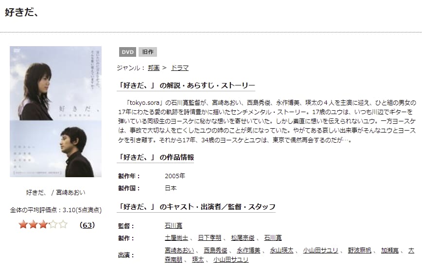 好きだ、TSUTAYA DISCAS