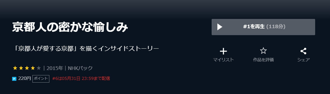 京都人の密(ひそ)かな愉(たの)しみ Blue 修業中「門出の桜」 U-NEXT