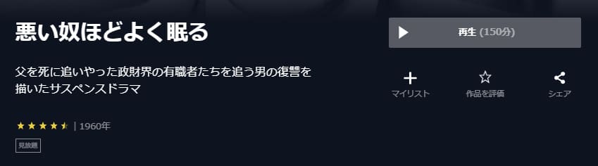 悪い奴ほどよく眠るU-NEXT