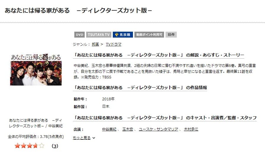 あなたには帰る家があるTSUTAYA DISCAS
