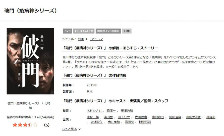破門DISCAS
