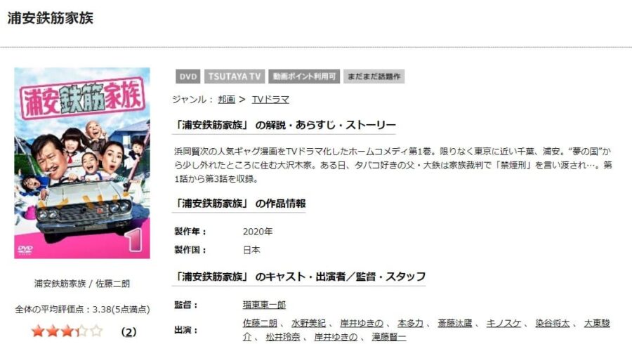 浦安鉄筋家族DISCAS