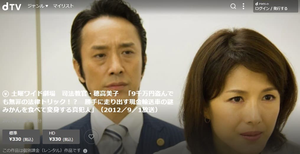 穂高美子2dTV