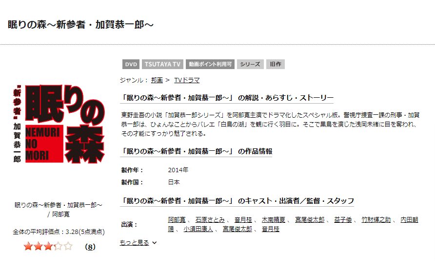 眠りの森DISCAS