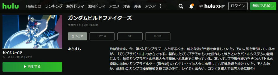 ガンダムビルドファイターズHulu