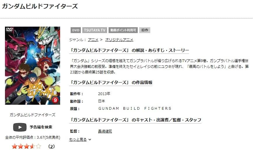 ガンダムビルドファイターズDISCAS