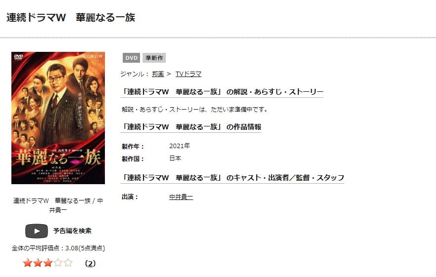 華麗なる一族(中井貴一)TSUTAYA DISCAS2