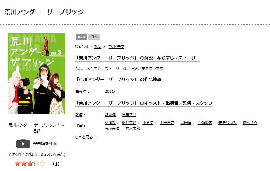荒川アンダー ザ ブリッジ TSUTAYA DISCAS
