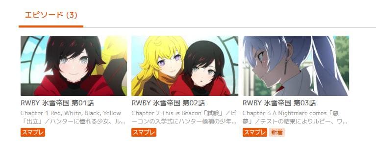 rwby-ausmartpass