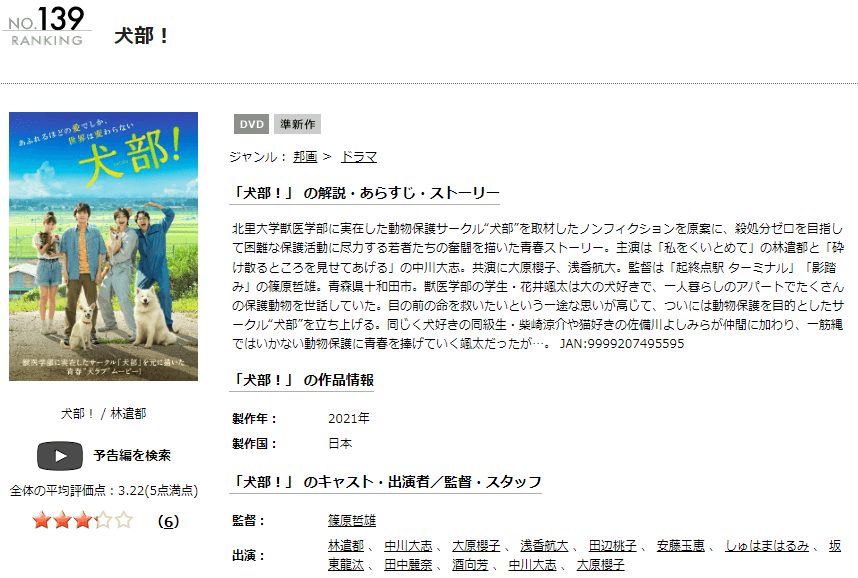 犬部!TSUTAYA DISCAS