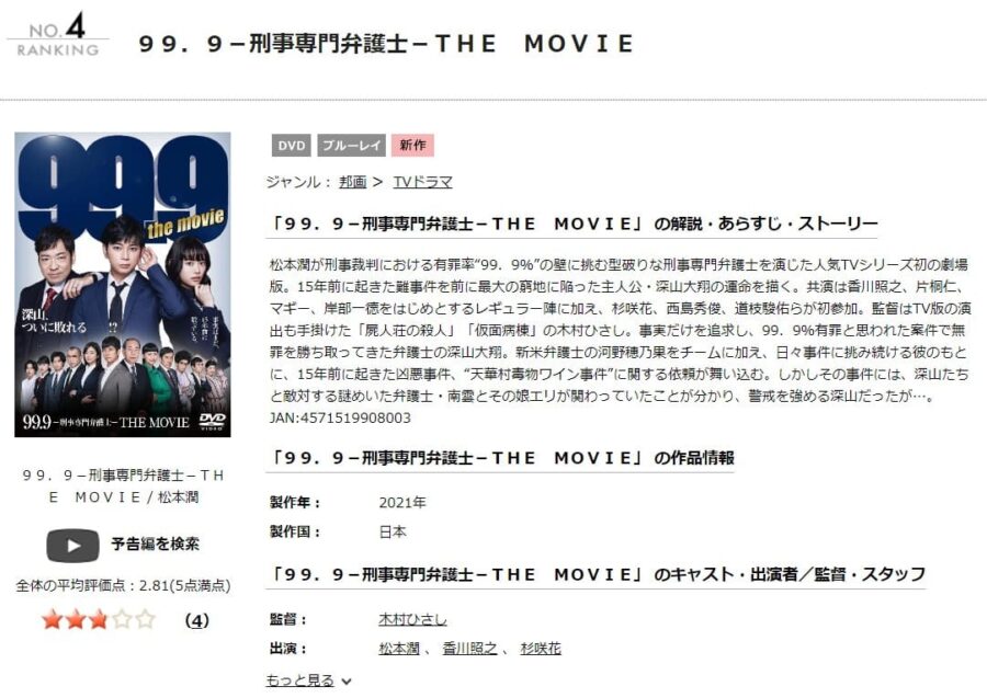 99.9THEMOVIE DISCAS