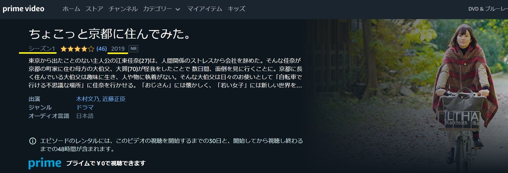 ちょこっと京都 Amazon