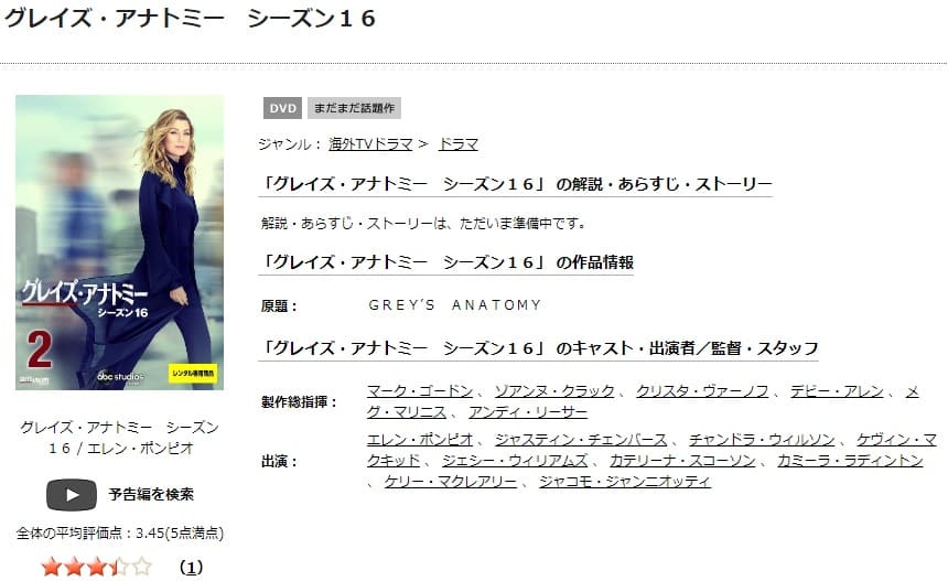 海外ドラマ グレイズ アナトミー シーズン16の動画を日本語字幕や吹替で無料で見れる配信サイトまとめ