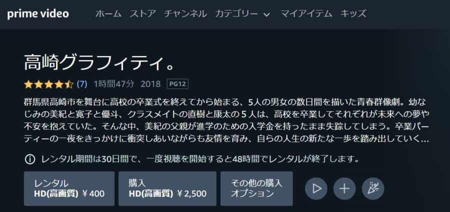 高崎グラフィティ。