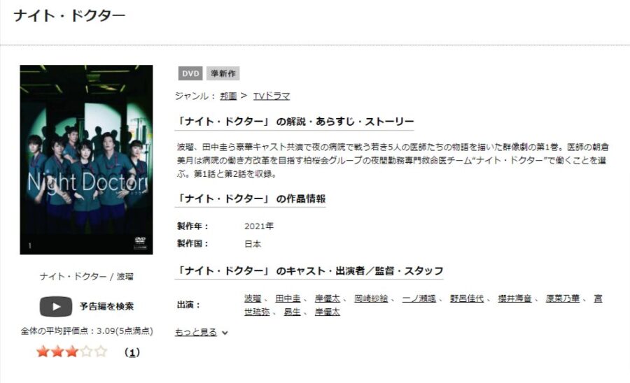 ナイトドクターDISCAS