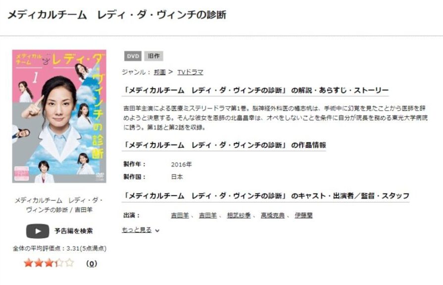 レディ・ダ・ヴィンチDISCAS
