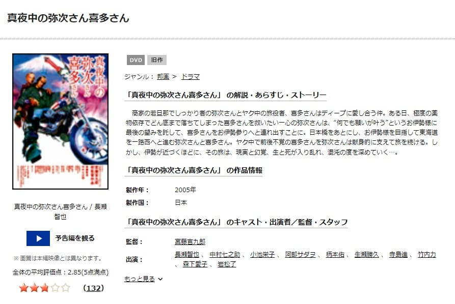 真夜中の弥次さん喜多さんTSUTAYA DISCAS