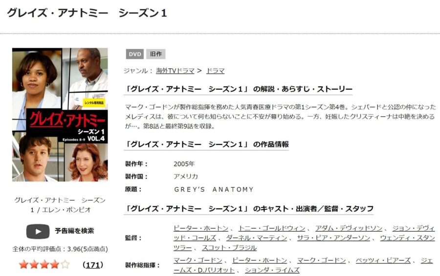 ドラマ グレイズ アナトミー シーズン1の動画を無料で見れる配信サイトまとめ
