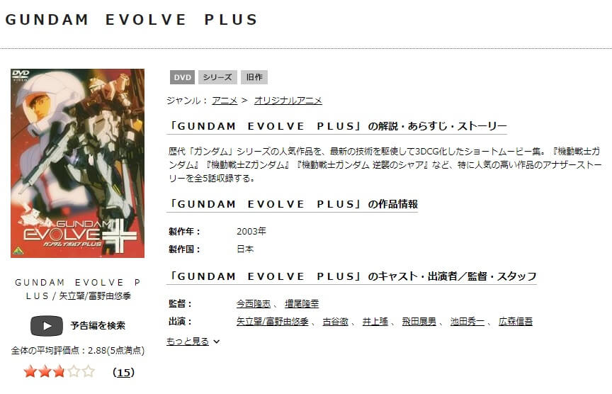GUNDAM EVOLVE DISCAS