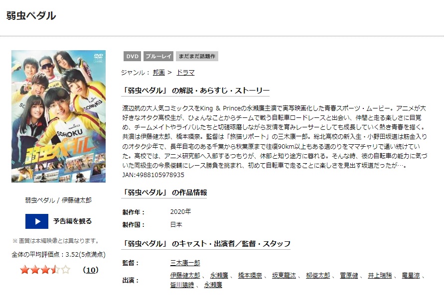 弱虫ペダル(実写) DVDフル無料
