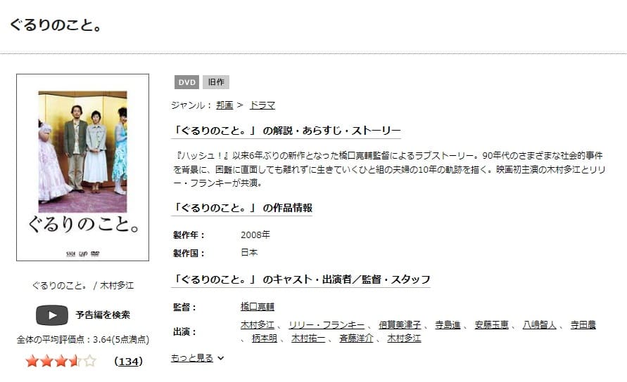 ぐるりのこと。DVDフル無料