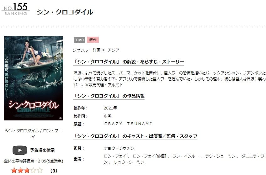 シン・クロコダイルDISCAS