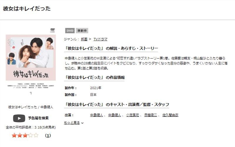 彼女はキレイだったDVD 無料