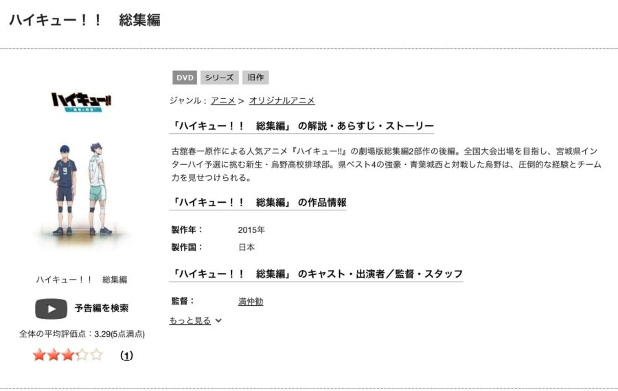 勝者と敗者 DISCAS