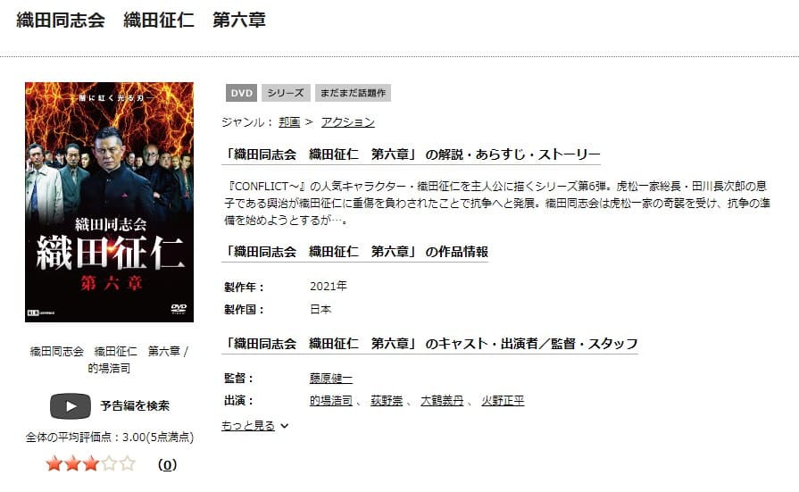 織田同志会6discas