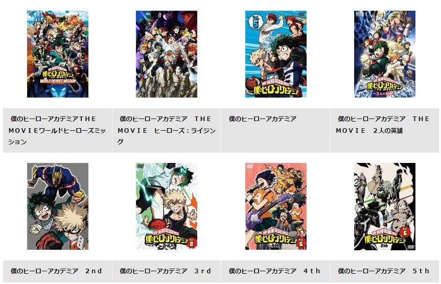 僕のヒーローアカデミアシリーズDISCAS