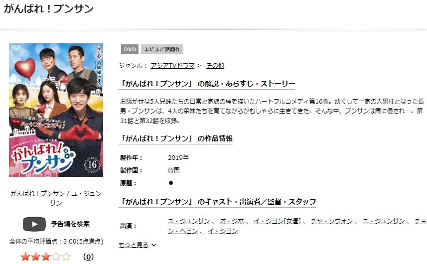 がんばれ!プンサンDISCAS