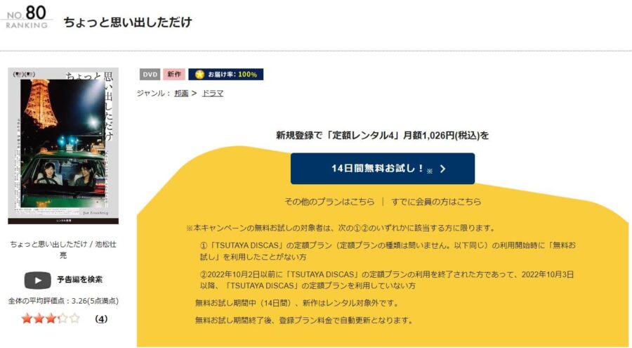 ちょっと思い出しただけDVDフル