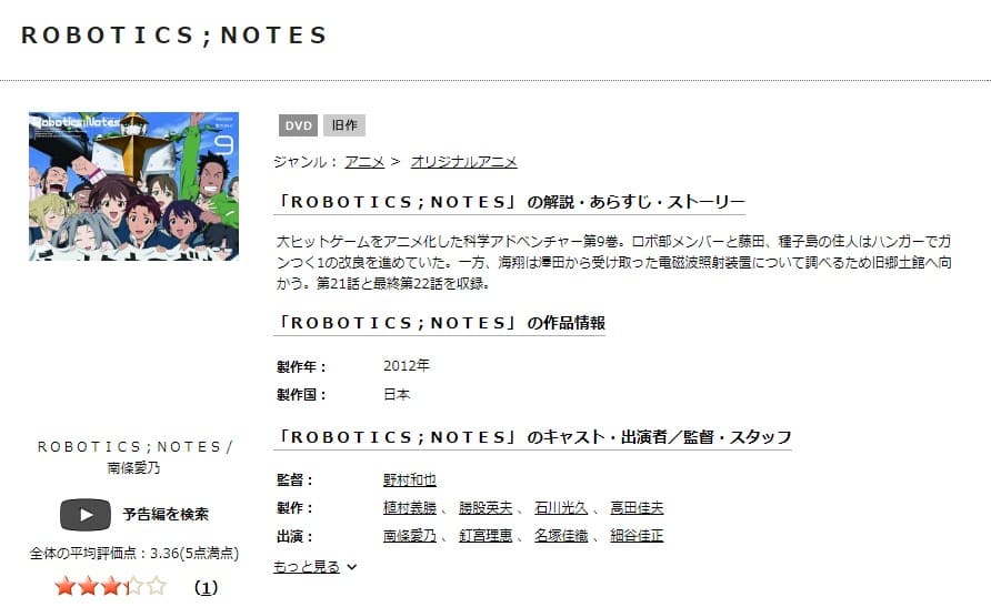 Robotics;Notes(ロボティクスノーツ) TSUTAYA DISCAS