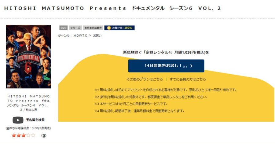 ドキュメンタル シーズン6