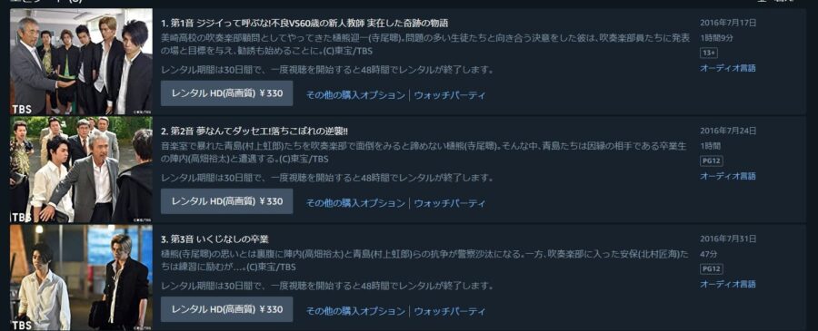 仰げば尊しドラマ 無料