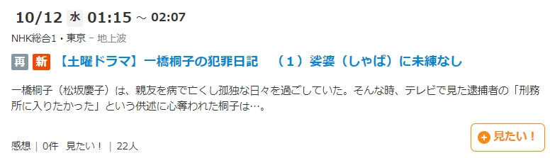 一橋桐子の犯罪日記 再放送