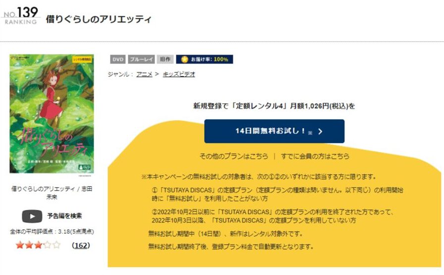 借りぐらしのアリエッティDVDフル無料