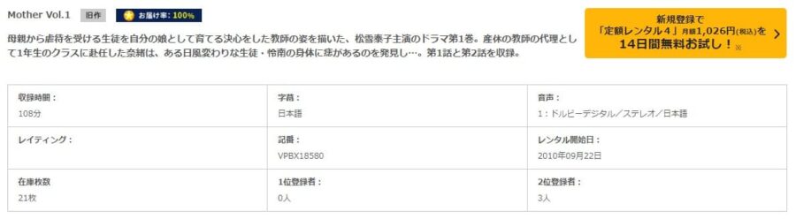 ドラマ『mother』