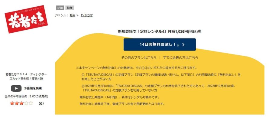 若者たち2014