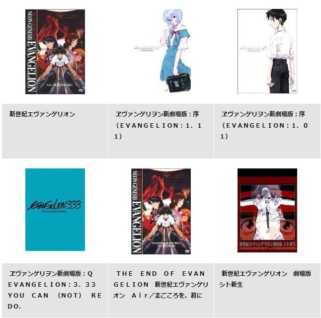 エヴァンゲリオンシリーズDISCAS